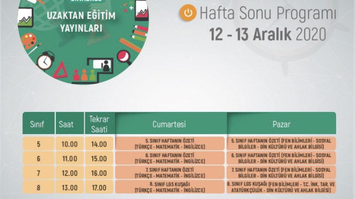 TRT eba tv 12-13 Aralık Ortaokul Proğramı